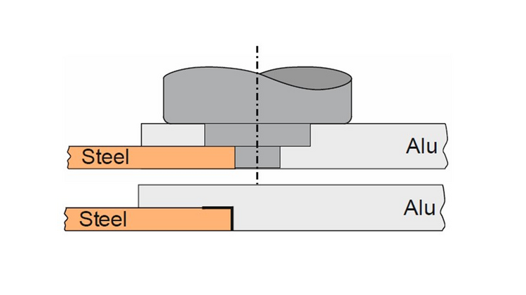 Abbildung 1: Prinzipskizze der Schweißnahtgeometrie mit gleichzeitigem Stumpf- und Überlappstoß [Abb.1: Dr. Martin Werz, MPA, Universität Stuttgart]