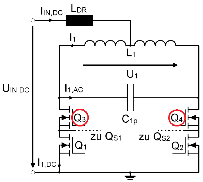 Leistungspfad der erfindungsgemäßen Oszillatorschaltung mit zusätzlichen Leistungsschaltern Q3 und Q4.